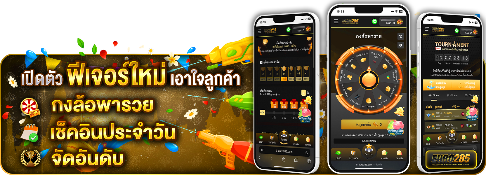 กงล้อ1 สงกรานต์