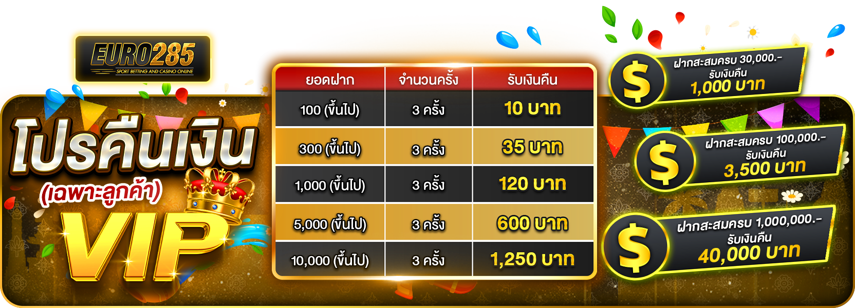โปร ฝากครบ 3 บิล สงกรานต์